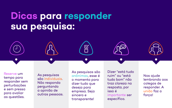 dicas_pesquisa_01